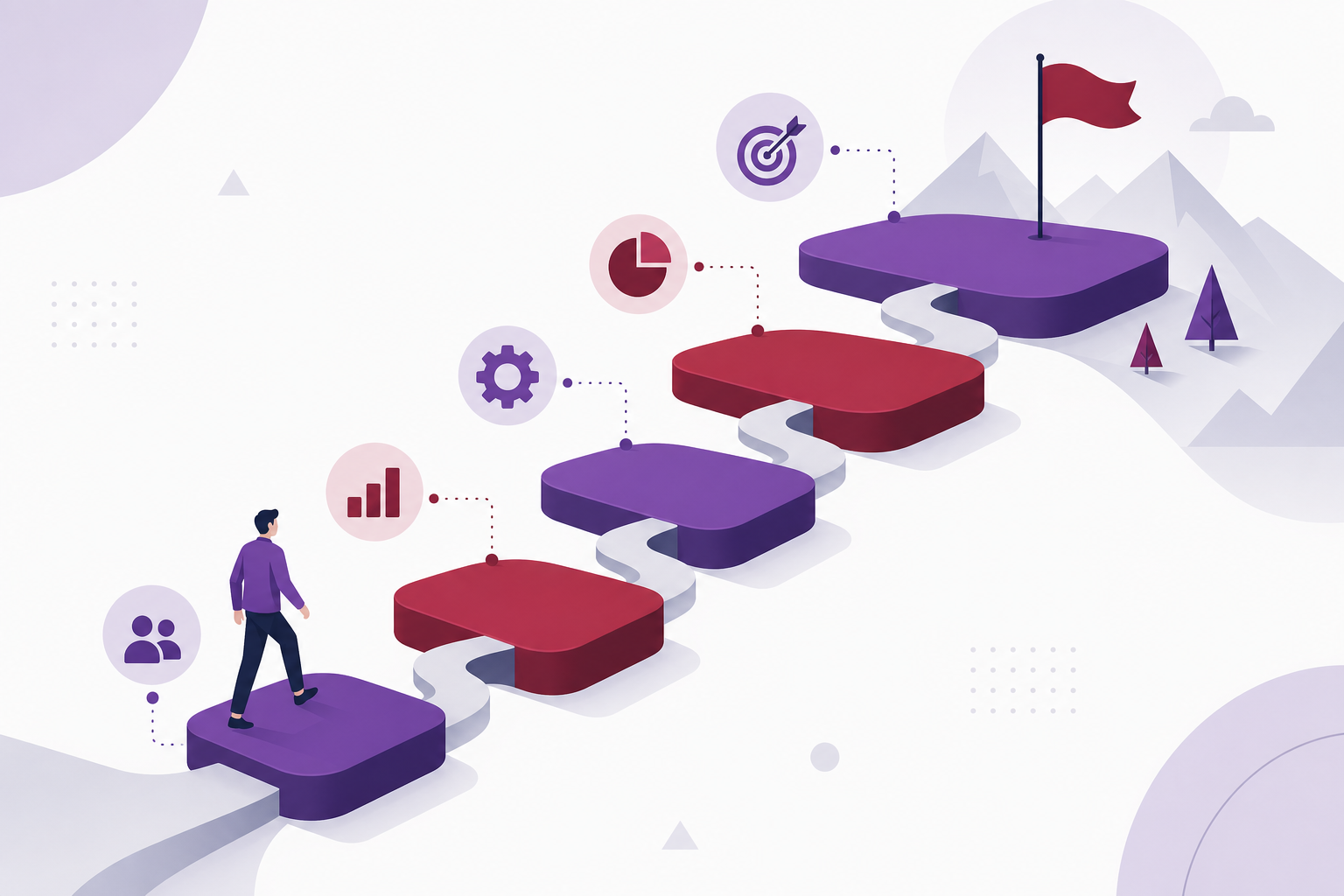 A digital transformation roadmap broken into staged phases